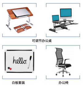 辦公用品亞馬遜全球站點(diǎn)連續(xù)三年銷量瘋長(zhǎng)，一文帶你讀懂背后秘密